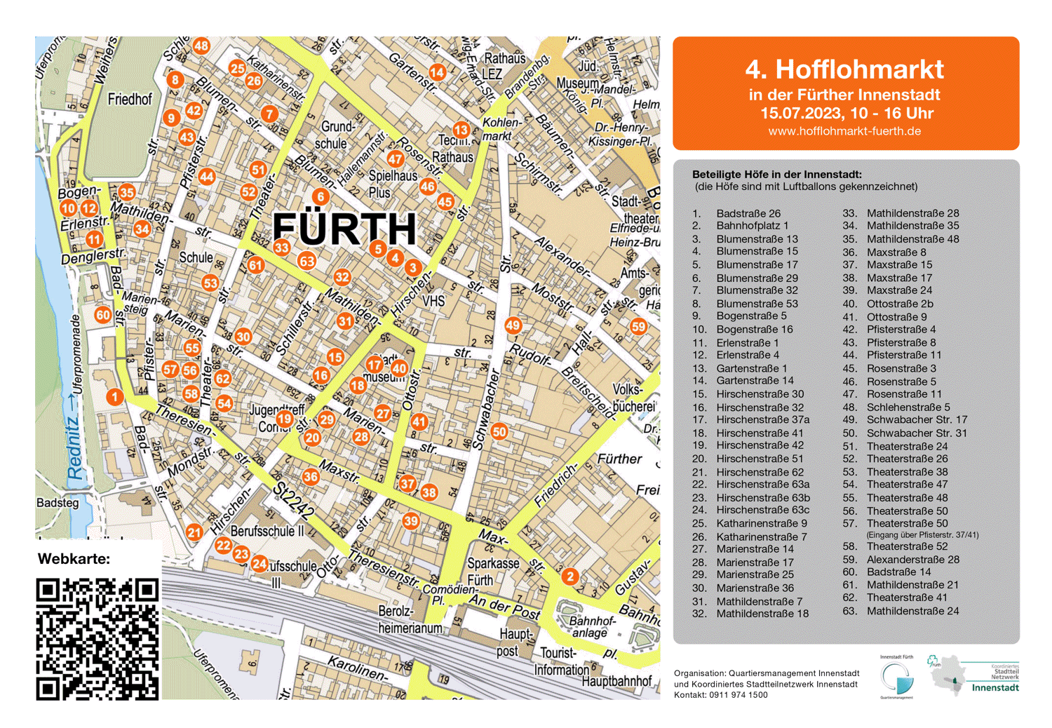 Flohmarkt PDF Test | Hofflohmarkt Fürth 2025